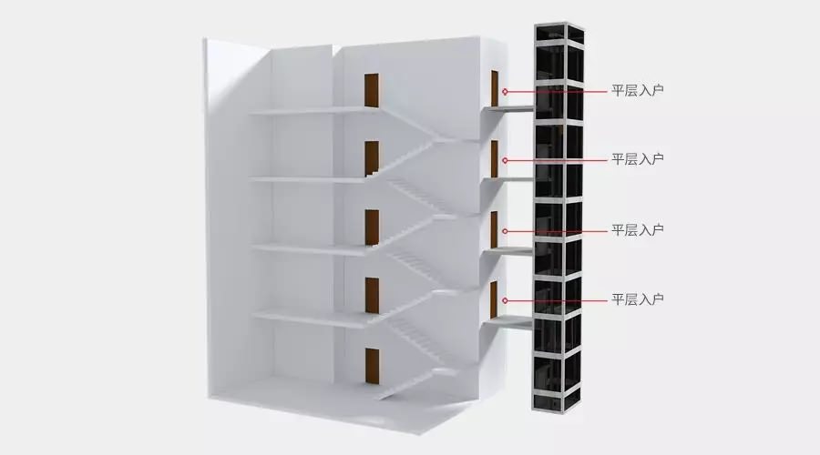 四大舊樓加裝電梯入戶方式優(yōu)缺點(diǎn)，哪種方式最好？