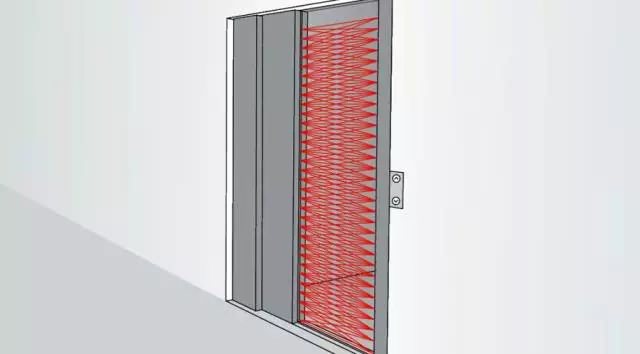 【真相】電梯轎門感應(yīng)有盲區(qū)，西尼機電來告訴你